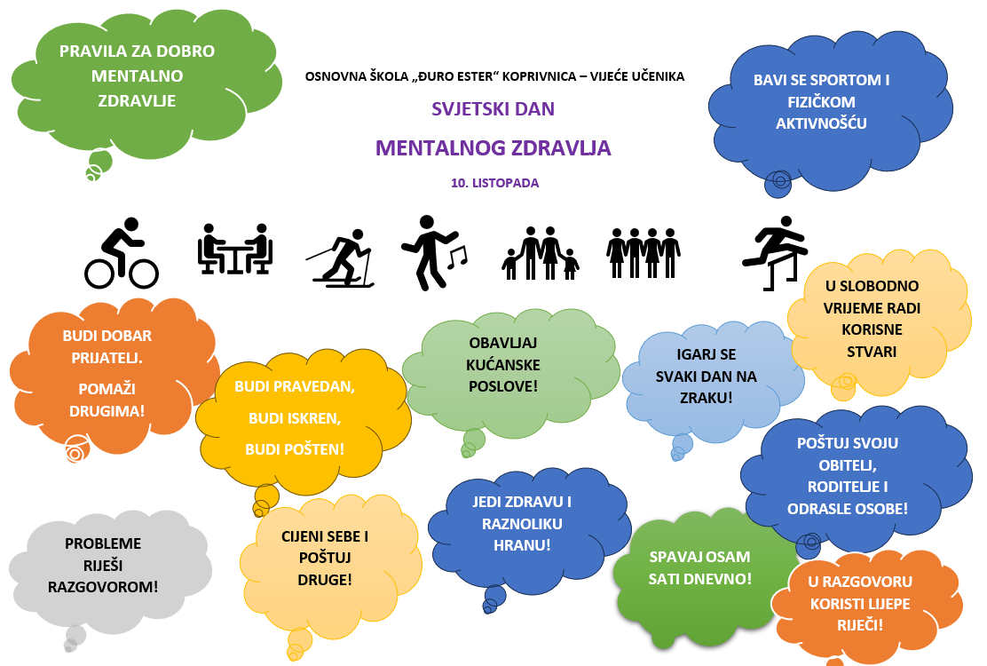 Sačuvaj svoje mentalno zdravlje